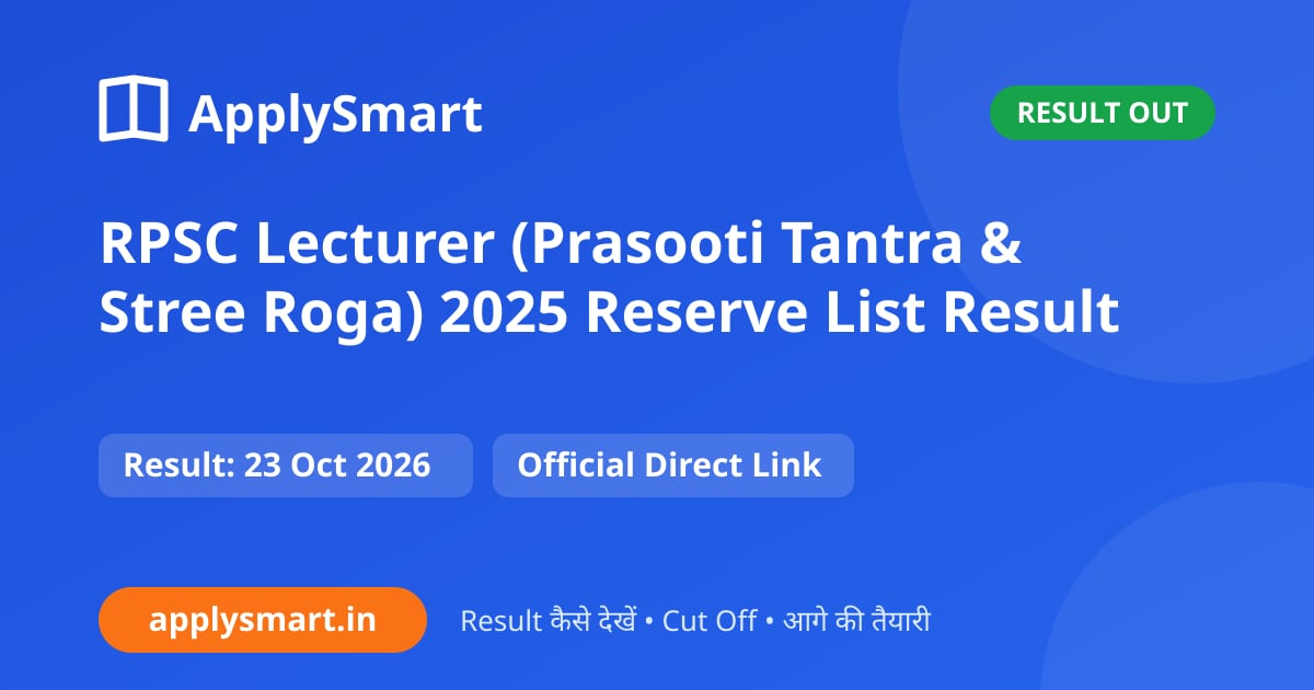 RPSC Lecturer (Prasooti Tantra & Stree Roga) 2025 Reserve List Result